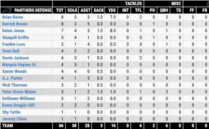 Screenshot 2023-12-31 at 4.01.03 PM